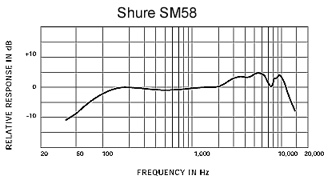 20110812-055619.jpg